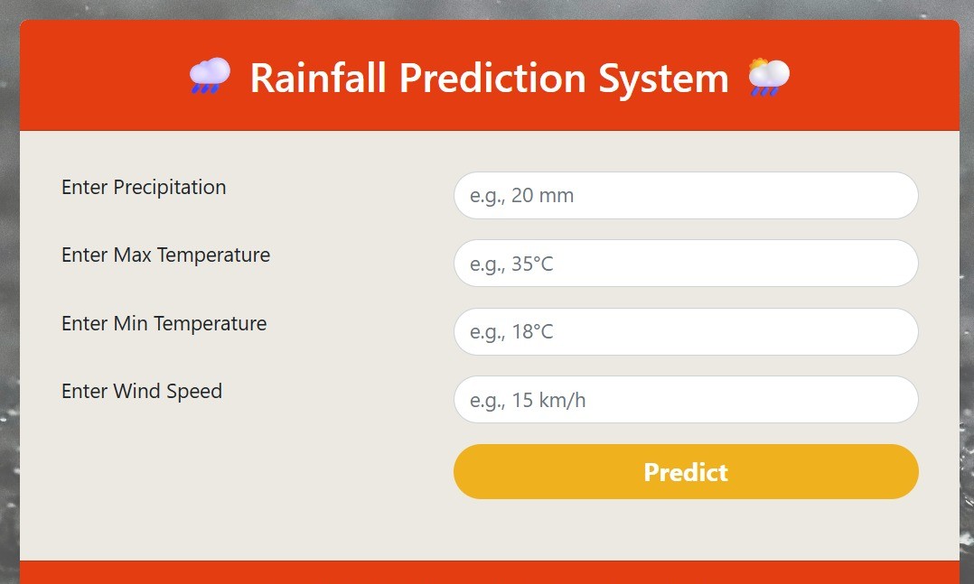 Rainfall Prediction System